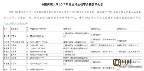2019公益中学自主招生名单出炉！-搜狐大视野-搜狐新闻