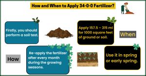 What is 34-0-0 Fertilizer Used For? | Best Guide | Ammonium Nitrate