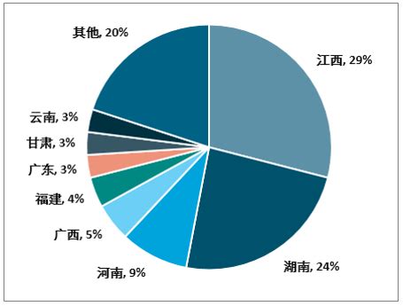 中国矿产资源分布图高清（中国矿产资源分布图明细）-碳中和资讯网