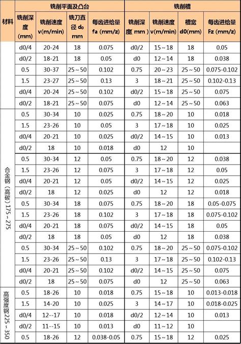 二甲双胍马来酸罗格列酮片有什么功效呢 用法用量有哪些-药品资讯-复禾医药