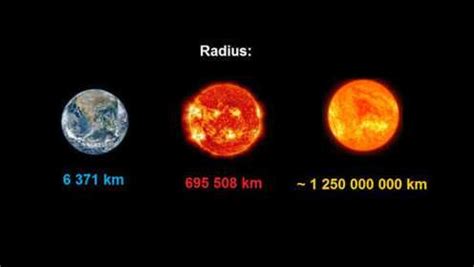 宇宙中最大的星球：能容纳45亿个太阳