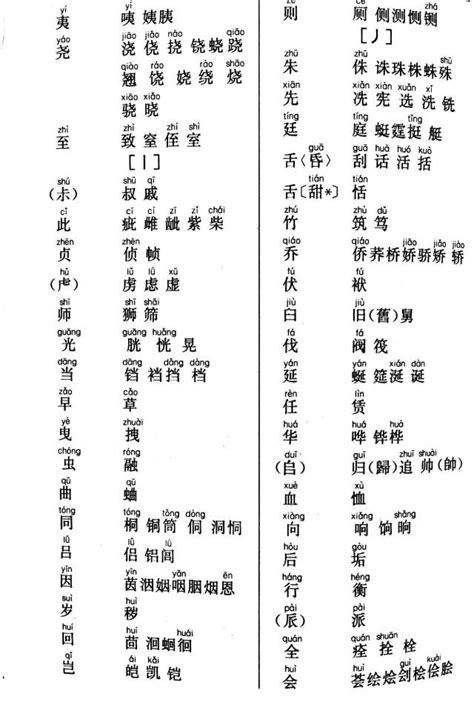 对外汉语教学：(拼音)第三声的变调_word文档在线阅读与下载_文档网