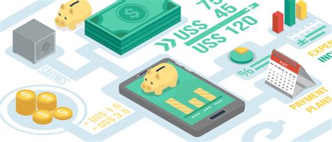 Top five fintech applications you must know