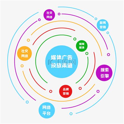 销售网络 - 淮安振宇电缆样品有限公司