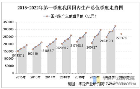 2020-2021年6月丰台区与全市工业总产值增速对比图-北京市丰台区人民政府网站