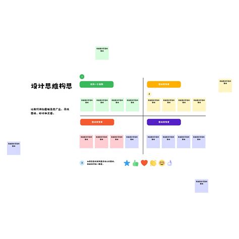 绿橙色设计思维构思简洁交流中文白板 - 模板 - Canva可画
