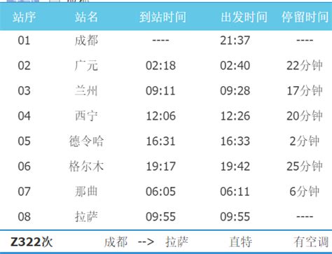 第三季度拉萨人均游戏消费363元排名第一 上海第二_9k9k网页游戏数据中心