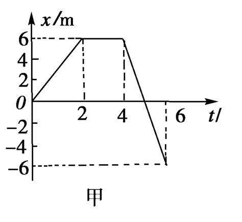 新人教版《实验：探究加速度与力、质量的关系》PPT精品课件1_word文档在线阅读与下载_免费文档