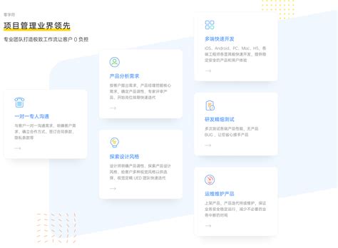 IM即时通讯-郑州app小程序定制开发- 零字符科技有限公司