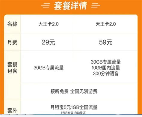 香港电话卡充值香港联通号码卡手机卡充话费10/20/30/50/100/150-旅游度假-飞猪