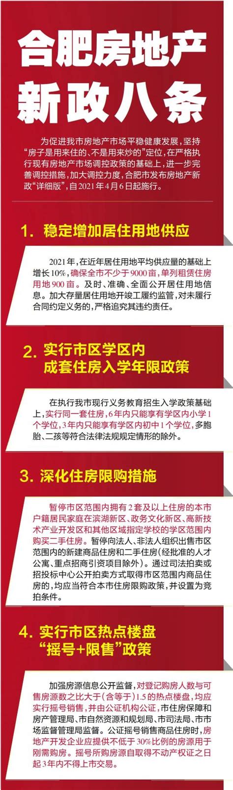 13个关键词背后的2020房地产政策调控逻辑_房产资讯-芜湖房天下