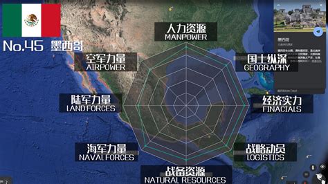 2019世界军力排行榜_全球军力最新排行出炉 中国排在哪儿(2)_中国排行网