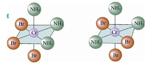 配离子[NiCl4]2-含有2个未成对电子,但[Ni(CN)4]2-是反磁性的,指出两种配离子的空间构型,并估算它们的磁矩_学赛搜题易
