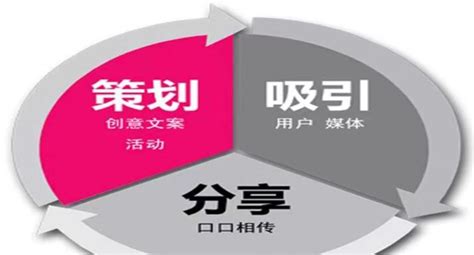 2021年中国平安18节整合营销传播