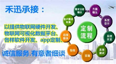 手机APP定制-热成像开发-行车记录仪-硬件方案-深圳市富中奇科技有限公司