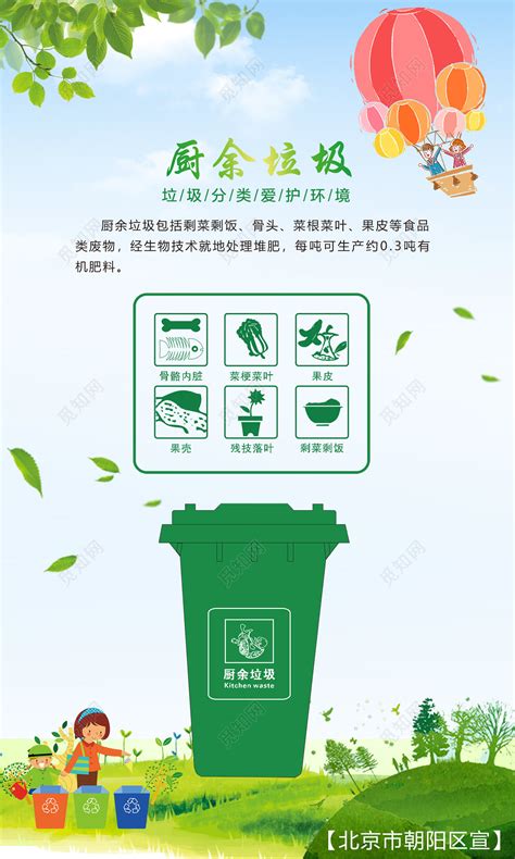 创意环保厨余垃圾其他垃圾可回收物有害垃圾分类海报图片下载 - 觅知网