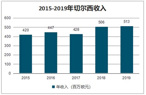 知名足球解说员曾侃：世界杯就得看总台大屏！ - 资讯 - 中国广告 创刊于1981年 中国第一本广告专业杂志 中国品牌营销与融合传播平台