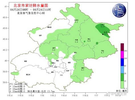 北京最新天气预报：城区已开始下雨，夜间气温下降，谨防着凉感冒 | 北晚新视觉