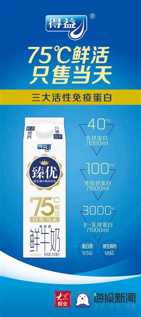 植选牛奶春节促销产品推广方案汇报ppt模板_盐小盐PPT-站酷ZCOOL