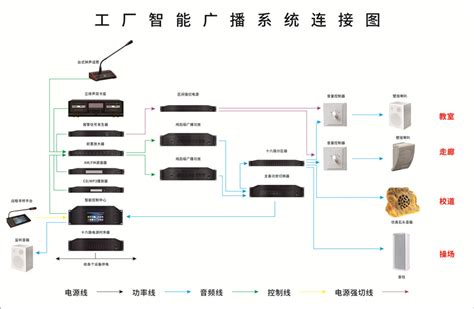 ANE智能广播系统成功应用于福建中医药大学-音桥电子