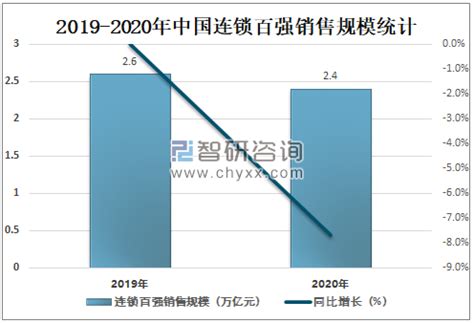 2022上海市物业服务综合百强企业：第61位-上海诚信中宁物业服务有限公司