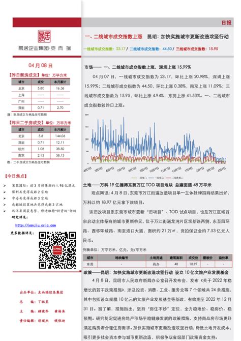 昆明昭宗城中村城市更新规划设计方案文本下载【ID:1137998776】_【知末方案文本库】