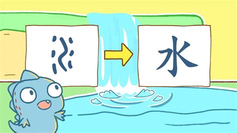 水是生命之源，那么水字从象形到现代汉字发生了哪些变化呢？