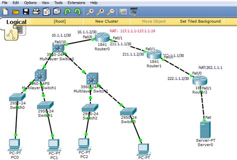Cisco动态NAT/静态NAT配置综合实验 - IP技术