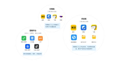 旅游计划app推荐 有哪些软件可以制定旅行计划_豌豆荚