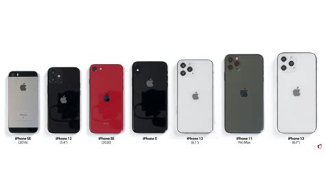 苹果手机型号一览表，苹果手机对比参数配置图 - 海淘族