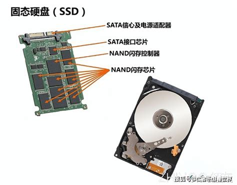 固态硬盘寿命一般几年（延长SSD固态硬盘使用寿命的方法） - 其他教程 - Surfacex & Surface - 乐轩苏霏