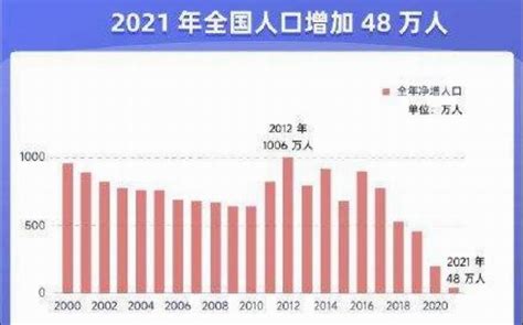 2010-2018年日本人口总数及人口结构分析_华经情报网_华经产业研究院
