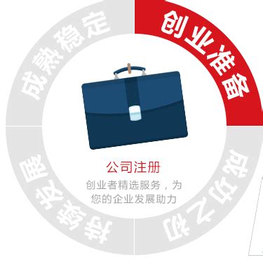 上海注册公司流程步骤（长期更新中...）上海公司注册 - 知乎