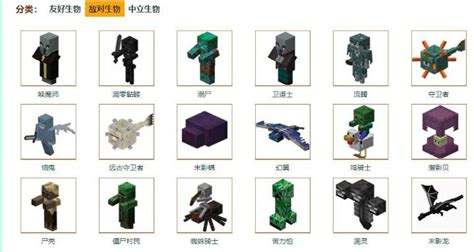我的世界生物id大全_我的世界生物全图鉴 - Minecraft中文分享站