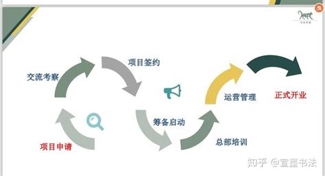 现状与理想——当前书法创作学术批评展、第十届黄河明珠·中国乌海书法艺术节系列活动隆重举行