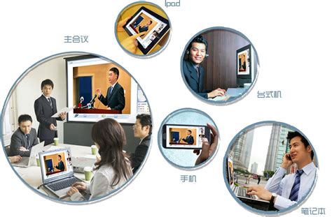 视频会议系统在不同领域的应用_优因云会议视频会议