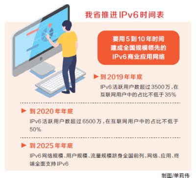 河南推进下一代互联网规模部署 IPv6来了 万物互联新时代开启-大河网