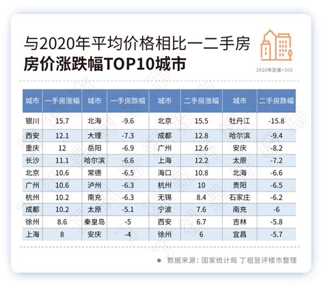2018湖南酒店年度报告：房价连跌5年后回暖 跑赢CPI_手机新浪网