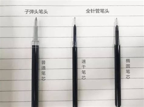 晨光经典风速Q7中性笔0.5mm水笔会议笔学生办公中性笔签字笔-阿里巴巴