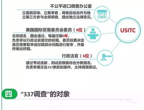 以史为鉴：美国337调查对相关上市公司股价影响几何__财经头条