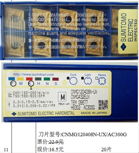 CNMG120408N-UX AC300G-SUMITOMO-上海尚研机械有限公司