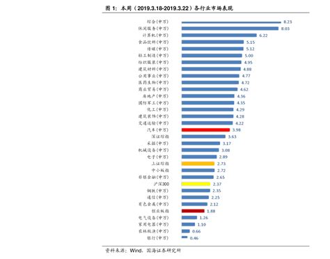2020显卡排行_2020年5月笔记本电脑显卡天梯图最新排名笔记本显卡排行榜_中国排行网