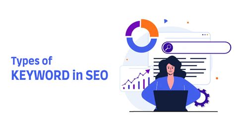 How Important Are Keywords for SEO?