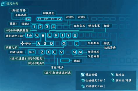 仙剑奇侠传7键位修改教程 怎么修改键位 - 单机游戏 - 教程之家