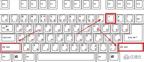如何使用键盘输入下划线_360新知