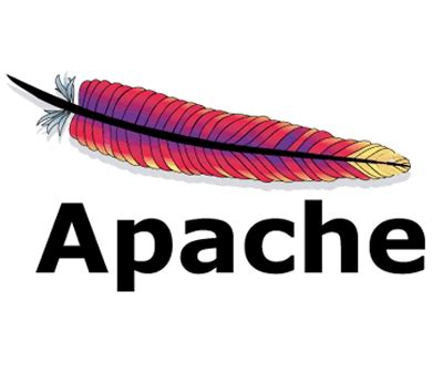 Apache HTTP Server: ¿Qué es, cómo funciona y para qué sirve? | Blog IBX ...