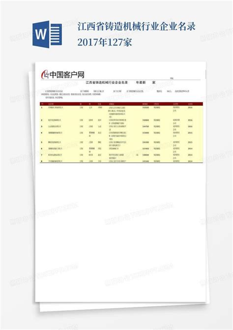 安徽舒城县2021年第一季度钢铁铸造企业名单公示----FSC跨国铸造采购平台官方网站