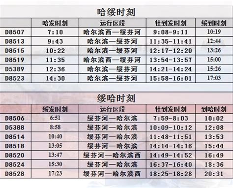 哈尔滨全国列车时刻表在线查询Word模板下载_编号lmkdzxym_熊猫办公