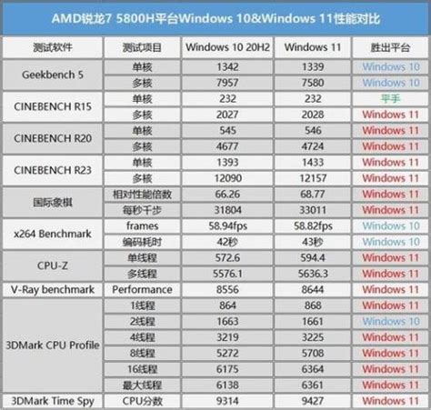 AMD FX-Series FX-8300 FX 8300 FX8300 3.3 GHz Eight-Core CPU Processor ...