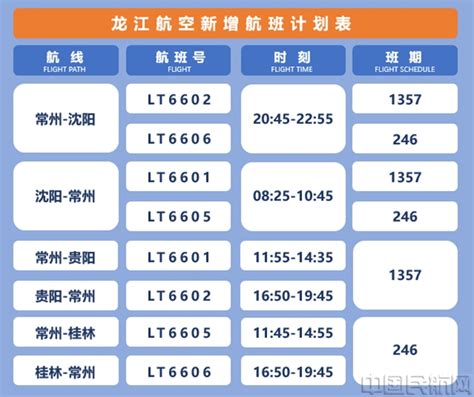 日照机场2017-2018冬春航季航班时刻表_山东频道_凤凰网